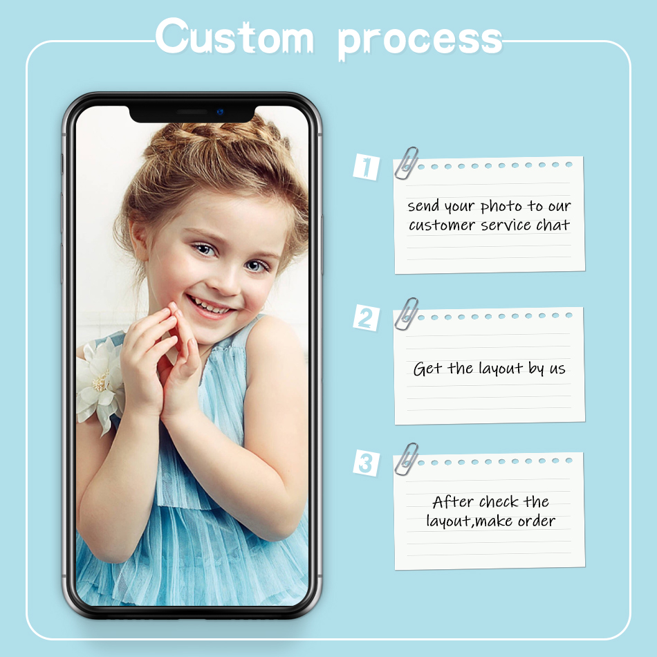Lukisan Berlian PhotoCustom, C - Unique Art Craft ulasan dan harga